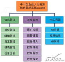 金益康中小企業(yè)ERP 財務(wù)行業(yè)管理的數(shù)字化利器