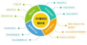 構(gòu)建高效運營框架 現(xiàn)代企業(yè)管理體系的核心方面